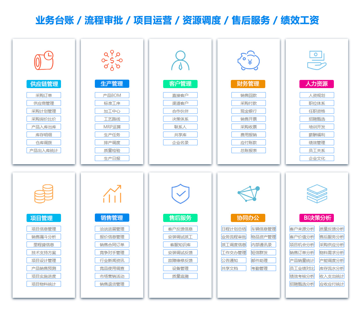 丹东售后管理系统